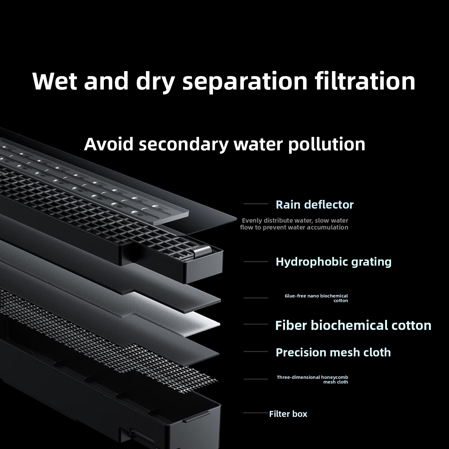 Mijia Akıllı Balık Tankı 2 Pro - Xiaomi Aquarium Fish Tank incelemesi ve fiyatı