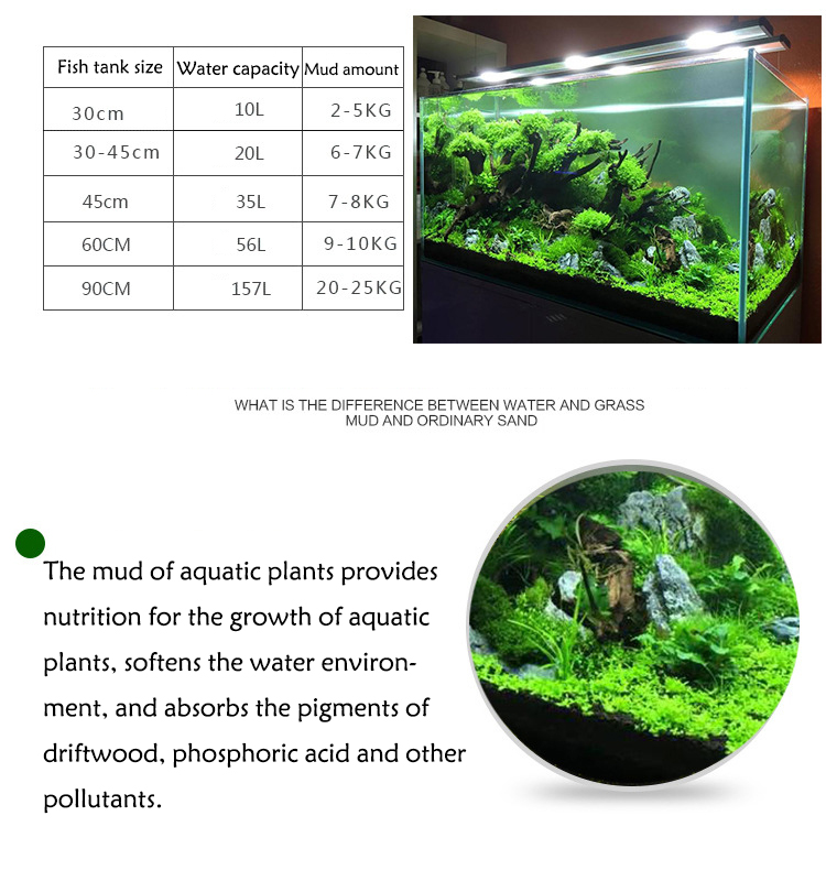 Akvaryum bitki tohumları topra - Fish Tank Gravel incelemesi ve fiyatı